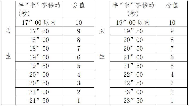 29860849bdf6253fe02982fe8a2f5f19.png 29860849bdf6253fe02982fe8a2f5f19.png